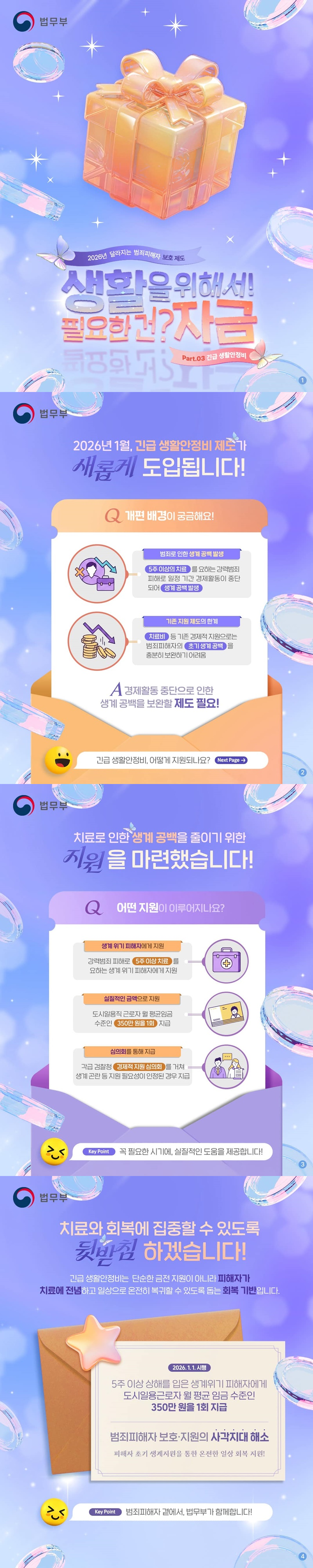 생활을 위해서! 필요한건? 자금 - 2026년 달라지는 범죄피해자 보호 제도 Part.03 긴급 생활안정비 ■ 2026년 1월, 긴급 생활안정비 제도가 새롭게 도입됩니다! Q. 개편 배경이 궁금해요! · 범죄로 인한 생계 공백 발생 - 5주 이상의 치료를 요하는 강력범죄 피해로 일정 기간 경제활동이 중단되어 생계 공백 발생 · 기존 지원 제도의 한계 - 치료비 등 기존 경제적 지원으로는 범죄피해자의 초기 생계 공백을 충분히 보완하기 어려움 A. 경제활동 중단으로 인한 생계 공백을 보완할 제도 필요! 긴급 생활안정비, 어떻게 지원되나요? ■ 치료로 인한 생계 공백을 줄이기 위한 지원을 마련했습니다! Q. 어떤 지원이 이루어지나요? · 생계 위기 피해자에게 지원 - 강력범죄 피해로 5주 이상 치료를 요하는 생계 위기 피해자에게 지원 · 실질적인 금액으로 지원 - 도시일용직 근로자 월 평균임금 수준인 350만 원을 1회 지급 · 심의회를 통해 지급 - 각급 검찰청 경제적 지원 심의회를 거쳐 생계 곤란 등 지원 필요성이 인정된 경우 지급 (Key Point) 꼭 필요한 시기에, 실질적인 도움을 제공합니다! ■ 치료와 회복에 집중할 수 있도록 뒷받침 하겠습니다! 긴급 생활안정비는 단순한 금전 지원이 아니라 피해자가 치료에 전념하고 일상으로 온전히 복귀할 수 있도록 돕는 회복 기반입니다. <2026.1.1. 시행> · 5주 이상 상해를 입은 생계위기 피해자에게 도시일용근로자 월 평균 임금 수준인 350만 원을 1회 지급 · 범죄피해자 보호·지원 사각지대 해소 - 피해자 초기 생계지원을 통한 온전한 일상 회복 지원! (Key Point) 범죄피해자 곁에서, 법무부가 함께합니다! 